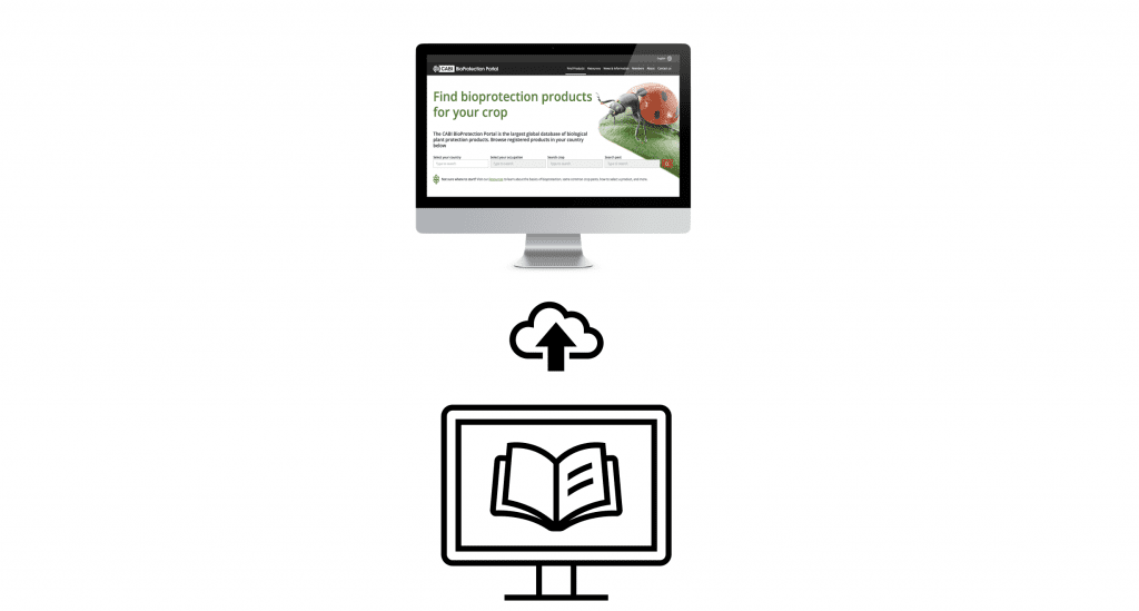 Schematic showing upload of product information from the Portal database to the live site.